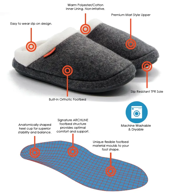 ARCHLINE Orthotic Slippers Slip On Scuffs Pain Relief Moccasins - Navy with Hearts - EUR 35 (Womens US 4)